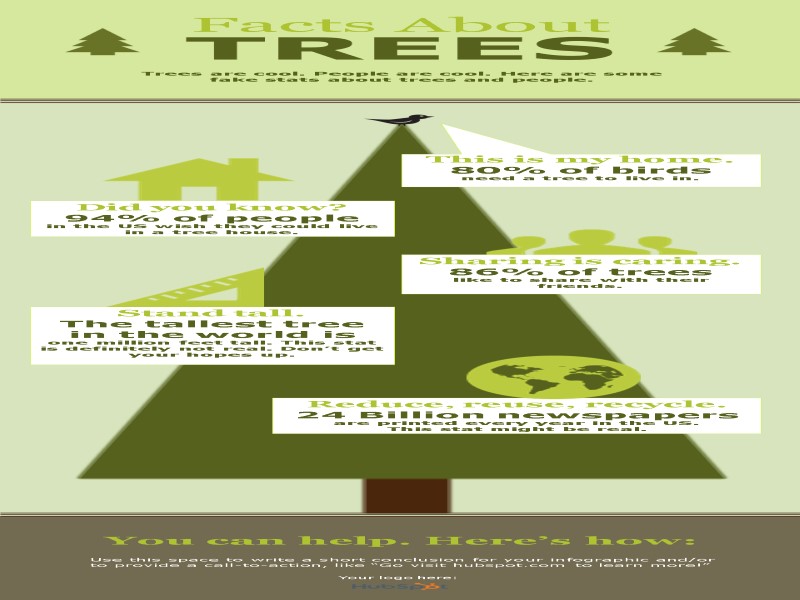 Facts About TREES Did you know? 94% of people  in the US wish